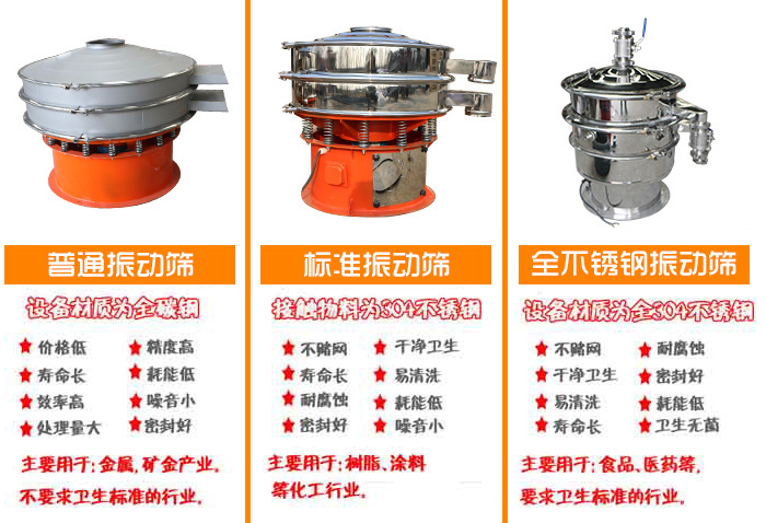 水玻璃過濾篩粉機(jī)的應(yīng)用