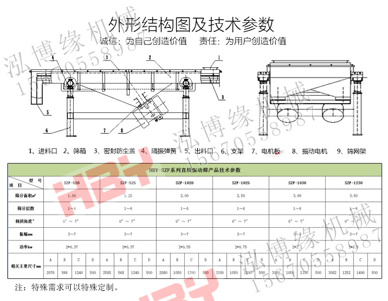 金剛砂振動篩粉機