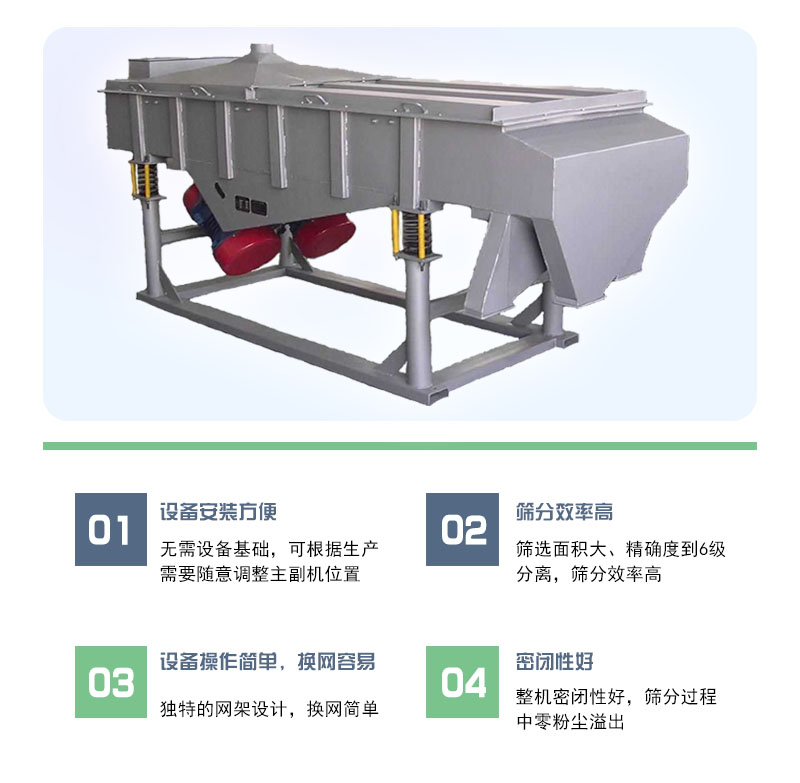 直線篩粉機